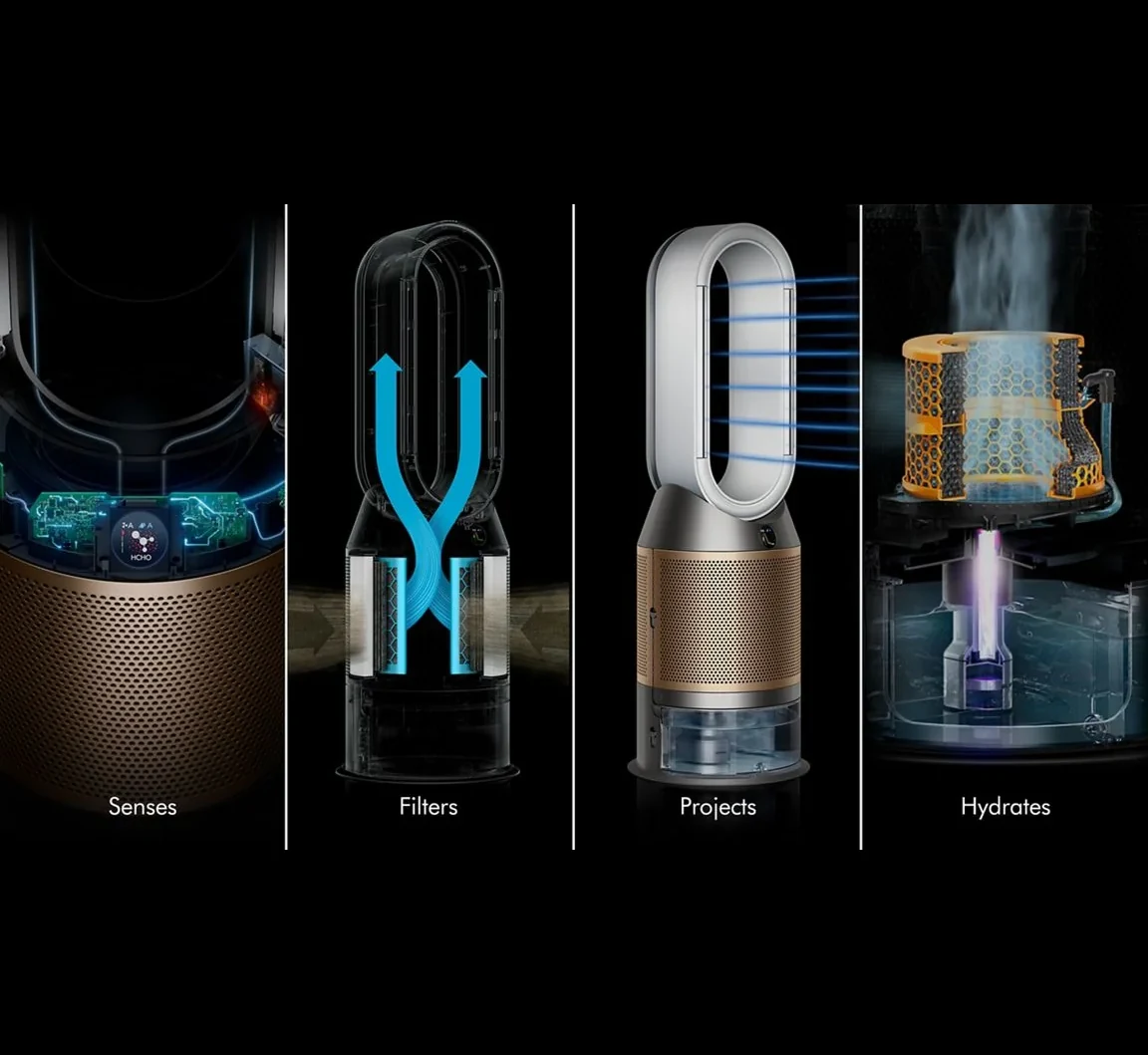 Dyson Purifier Humidify+Cool PH2 De-NOx PH05